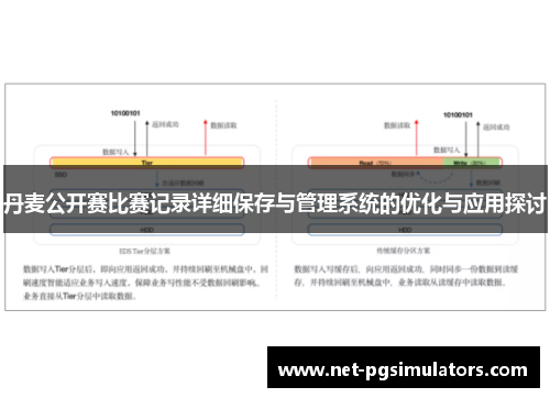 丹麦公开赛比赛记录详细保存与管理系统的优化与应用探讨