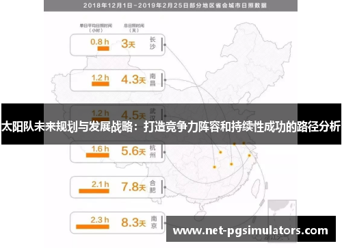 太阳队未来规划与发展战略：打造竞争力阵容和持续性成功的路径分析