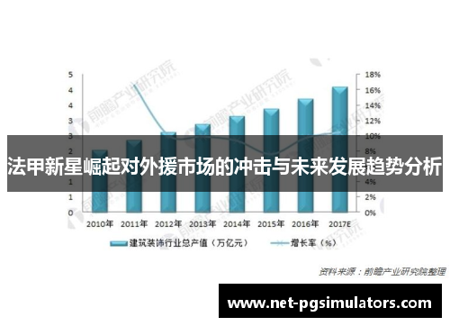 法甲新星崛起对外援市场的冲击与未来发展趋势分析