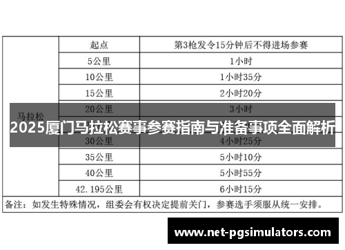 2025厦门马拉松赛事参赛指南与准备事项全面解析
