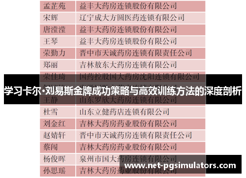 学习卡尔·刘易斯金牌成功策略与高效训练方法的深度剖析