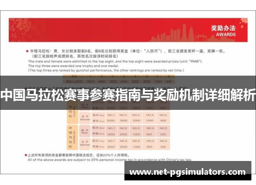 中国马拉松赛事参赛指南与奖励机制详细解析
