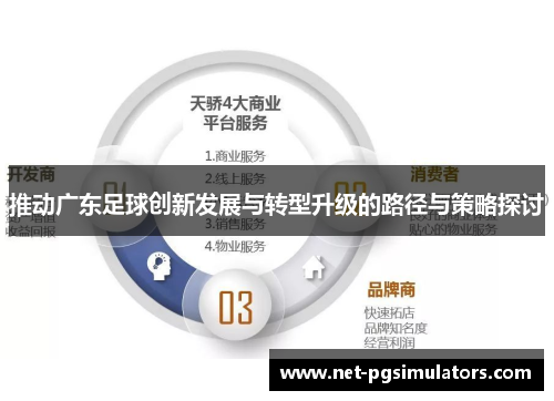推动广东足球创新发展与转型升级的路径与策略探讨