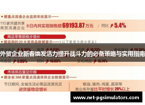 外贸企业新春焕发活力提升战斗力的必备策略与实用指南