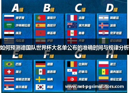 如何预测德国队世界杯大名单公布的准确时间与规律分析