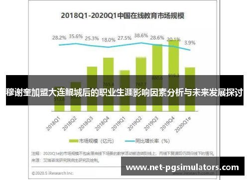 穆谢奎加盟大连鲲城后的职业生涯影响因素分析与未来发展探讨