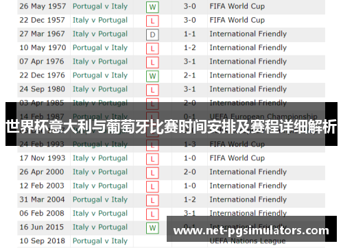 世界杯意大利与葡萄牙比赛时间安排及赛程详细解析 世界杯意大利与葡萄牙比赛时间安排及赛程详细解析