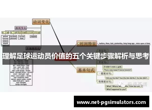 理解足球运动员价值的五个关键步骤解析与思考