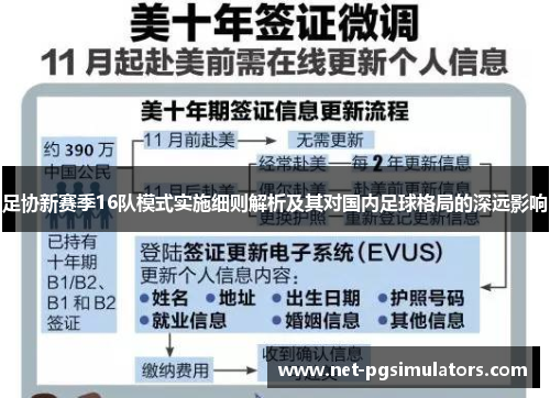 足协新赛季16队模式实施细则解析及其对国内足球格局的深远影响