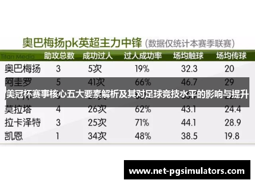 美冠杯赛事核心五大要素解析及其对足球竞技水平的影响与提升