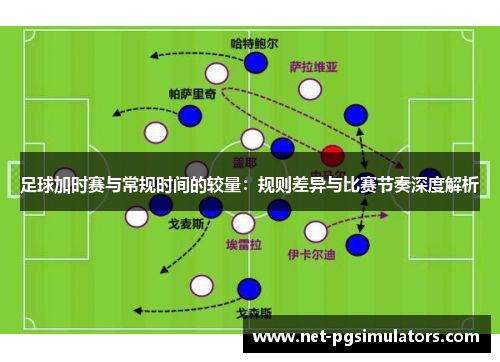 足球加时赛与常规时间的较量：规则差异与比赛节奏深度解析