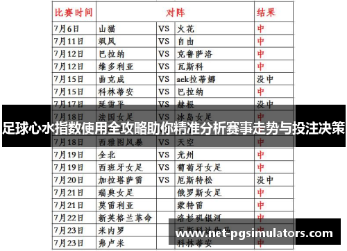 足球心水指数使用全攻略助你精准分析赛事走势与投注决策 足球心水指数使用全攻略助你精准分析赛事走势与投注决策
