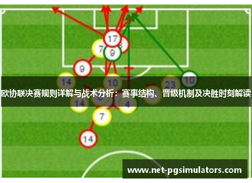 欧协联决赛规则详解与战术分析：赛事结构、晋级机制及决胜时刻解读