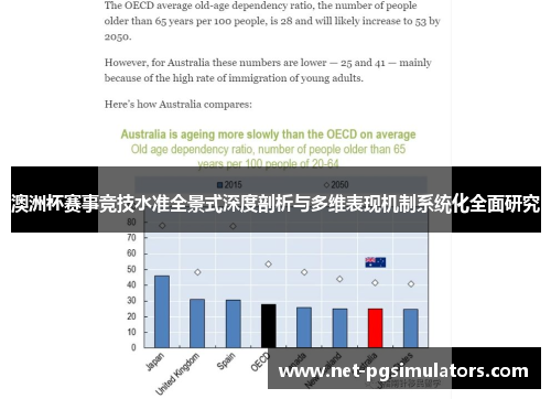澳洲杯赛事竞技水准全景式深度剖析与多维表现机制系统化全面研究 澳洲杯赛事竞技水准全景式深度剖析与多维表现机制系统化全面研究