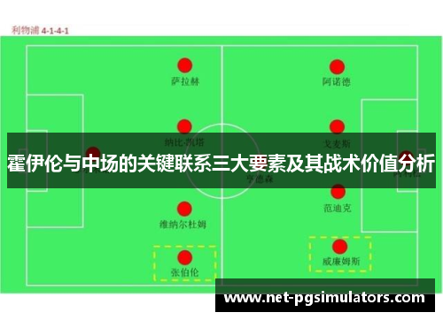 霍伊伦与中场的关键联系三大要素及其战术价值分析