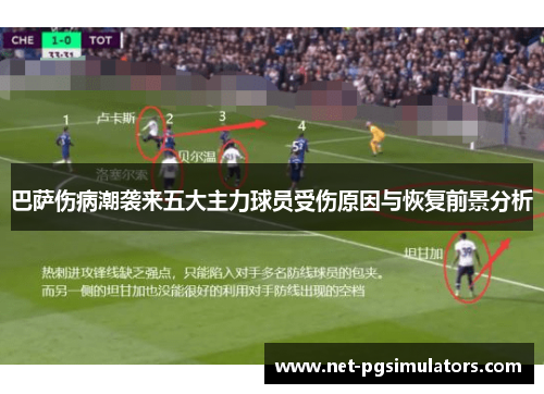 巴萨伤病潮袭来五大主力球员受伤原因与恢复前景分析