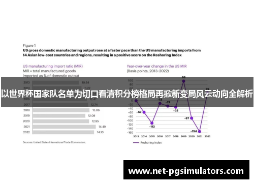 以世界杯国家队名单为切口看清积分榜格局再掀新变局风云动向全解析 以世界杯国家队名单为切口看清积分榜格局再掀新变局风云动向全解析