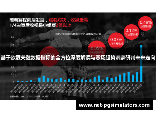 基于欧冠关键数据指标的全方位深度解读与赛场趋势洞察研判未来走向