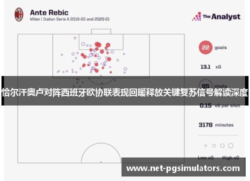 恰尔汗奥卢对阵西班牙欧协联表现回暖释放关键复苏信号解读深度
