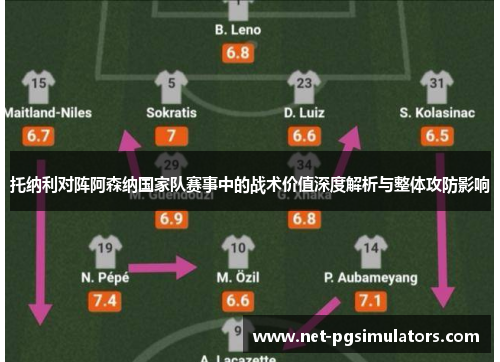 托纳利对阵阿森纳国家队赛事中的战术价值深度解析与整体攻防影响 托纳利对阵阿森纳国家队赛事中的战术价值深度解析与整体攻防影响