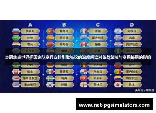 本周焦点世界杯国家队赛程安排引发热议的深度解读对备战策略与赛场格局的影响